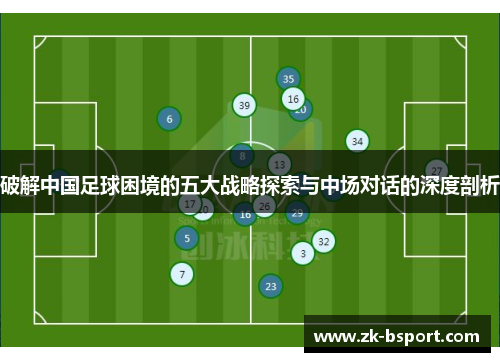 破解中国足球困境的五大战略探索与中场对话的深度剖析 破解中国足球困境的五大战略探索与中场对话的深度剖析