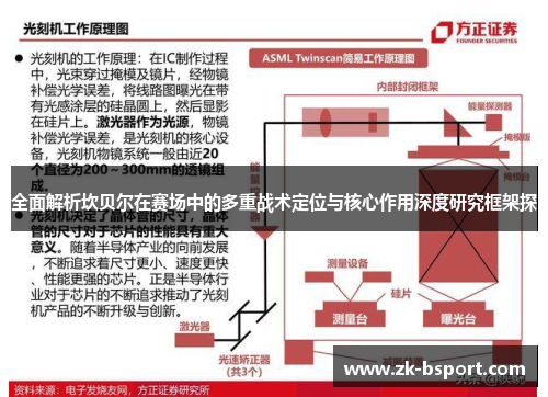 全面解析坎贝尔在赛场中的多重战术定位与核心作用深度研究框架探