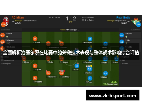 全面解析洛塞尔索在比赛中的关键技术表现与整体战术影响综合评估
