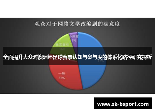 全面提升大众对澳洲杯足球赛事认知与参与度的体系化路径研究探析 全面提升大众对澳洲杯足球赛事认知与参与度的体系化路径研究探析