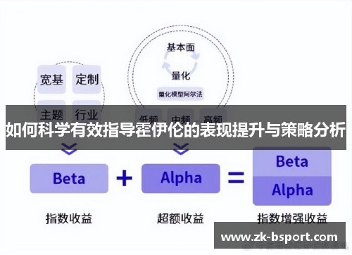如何科学有效指导霍伊伦的表现提升与策略分析 如何科学有效指导霍伊伦的表现提升与策略分析
