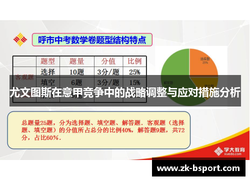 尤文图斯在意甲竞争中的战略调整与应对措施分析 尤文图斯在意甲竞争中的战略调整与应对措施分析