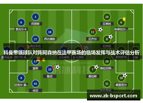 科曼带领球队对阵阿森纳在法甲赛场的临场发挥与战术评估分析